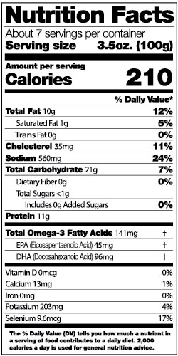 Nutrition Facts About 7 servings per container Serving size 3.5oz. (100g) Amount per serving Calories 210 % Daily Value* Total Fat 10g 12% Saturated Fat 1g 5% Trans Fat 0g 0% Cholesterol 35mg 11% Sodium 560mg 24% Total Carbohydrate 21g 7% Dietary Fiber 0g 0% Total Sugars